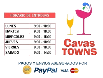 Cavas Towns