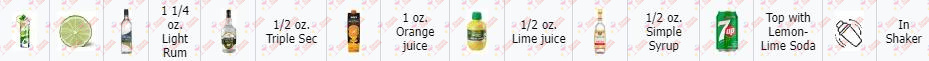 Cocktail Kit Citrus Rum Coder Receta Recipe