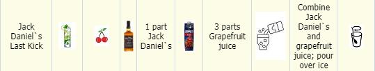Cocktail Kit Jack Daniel's Last Kick Receta Recipe